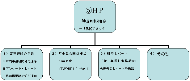 �g�D�}